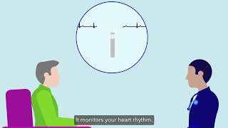 ILR Unexplained Stroke [upl. by Abigail]