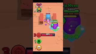 Which Brawler can do the most damage 🤔 brawlstars Brawler viral [upl. by Agueda472]