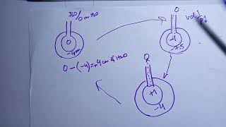 Pressures of lungs involved in respirationl Pleural Pressure Alveolar transpulmonary amp transmural [upl. by Kwabena]