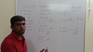 Implementation of Logic Gate Using Only NAND Gate  Learn Thought  S Vijay Murugan [upl. by Aninahs]