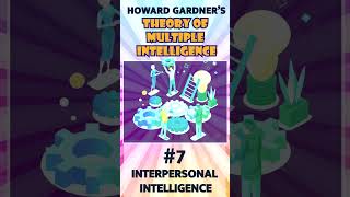 7  Interpersonal Intelligence पारस्परिक योग्यता  Howard Gardners Popular Theory [upl. by Perpetua]