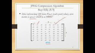 Data Compression3 in Digital Image Processing [upl. by Alicsirp]