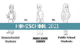 Homeschool VS Private School VS Public School  a comparison [upl. by Siderf]