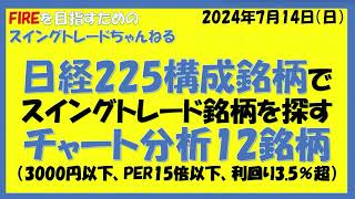 日経225構成銘柄でスイングトレード銘柄を探す！チャート分析12銘柄（3000円以下、PER15倍以下、利回り35％超） [upl. by Atinal]