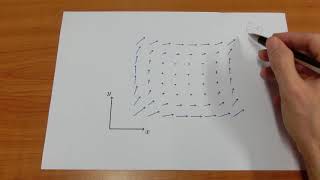 Repräsentationsform Vektorfeld Eigenschaften der Darstellung [upl. by Narton]