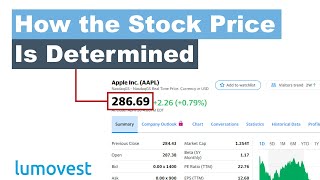 How is the Stock Price Determined  Stock Market for Beginners Part 1  Lumovest [upl. by Scully]