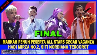 FINAL  MARKAH PENUH Peserta ALL STARS GEGAR VAGANZA AKHIR Hadi Mirza NO2 Siti Nordiana TERCOROT [upl. by Devon]