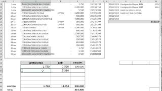 Como Hacer La CONCILIACIÓN BANCARIA En Excel Paso a Paso 2 de 2 [upl. by Ynattir]