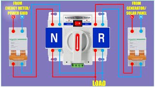 Automatic Transfer Switch Connection ATS Changeover [upl. by Ydnal634]