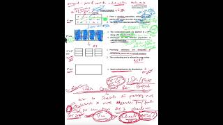 MASS SELECTION method of plant breeding 🌱Merits and DemeritsICAR JRFSRFUPSC State PCSAAOASCO [upl. by Uchida]