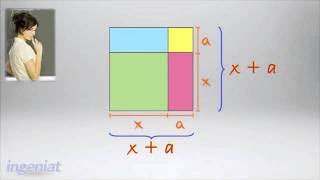 SEGUNDOExpresiones de modelos geométricos [upl. by Marentic]