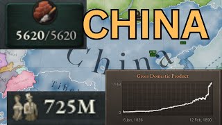 china dominates the world in victoria 3 [upl. by Spalding143]