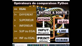 ENTREE ET SORTIE PYTHON OUOLOF PART5 [upl. by Aivart249]