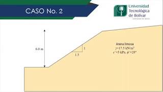 Estabilidad de taludes  Análisis de confiabilidad [upl. by Culbert]