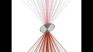 Optical trapping of an ellipsoidal particle [upl. by Krauss]