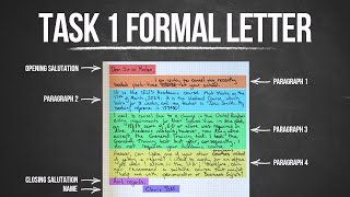 IELTS Task 1 Formal Letters  Ultimate Guide [upl. by Miahc623]