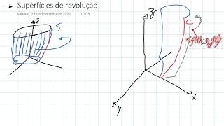 Aula 9  Parametrização de superfícies plano tangente e área de superfícies [upl. by Ahsuas]