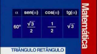 Matemática  Relações Trigonométricas nos Triângulos e Retângulos  Parte 1  2 [upl. by Dewhirst]