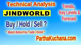 Jindal Worldwide Limited Key Support Resistance amp Technical Analysis Insights [upl. by Shellans]