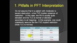 Part 3  Interpretation of PFTs [upl. by Nosaes]