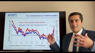 Inflation et récession en France  quels sont les risques [upl. by Church]