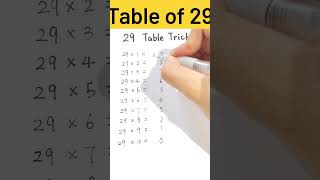 Table of 29 [upl. by Pacifica]