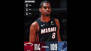 NBA RECAP FOR TODAY 101824 nbabasketball nbahighlights [upl. by Sirtemed]