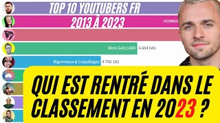 TOP 10 YOUTUBERS FRANCAIS  EN ABONNES 20132023 [upl. by Us625]