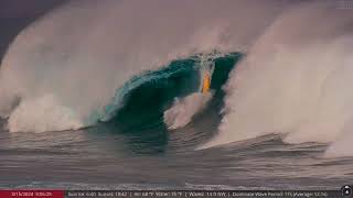 March 15 2024 XL Swell amp Big Wave Surfing at Historic Waimea Bay North Shore of Oahu [upl. by Ajnin484]