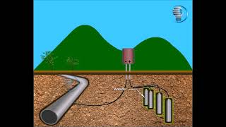 Impressed Current  Cathodic Protection Protection  Blub Studio  Animation [upl. by Gilcrest]