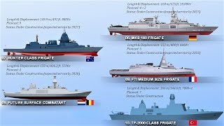 The 10 Frigates of the Future [upl. by Mackie403]