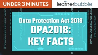 DPA 2018  Key Facts Data Protection Act [upl. by Selestina125]