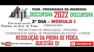 Resolução da prova de FÍSICA  PISM– UFJF 2022  2° Dia Módulo I DISCURSIVAS – Questão 01 [upl. by Okikuy]