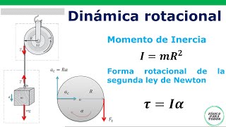 Dinamica rotacional  definición [upl. by Oniram]