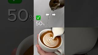 Latte art tutorial 拉花晃動教學12秒lattearttutorial latteart shorts [upl. by Boutis769]