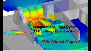 How to add ANSYS LOCAL HELP [upl. by Hsinam45]