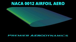 NACA 0012 Airfoil Analysis at 3 Degree Angle of Attack CFD [upl. by Anitsyrc960]