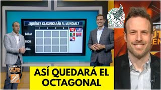 MÉXICO depende DE SÍ MISMO PREDICCIONES de cómo terminará la eliminatoria  Futbol Center [upl. by Nereus]