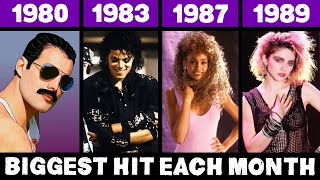 Most Popular Song Each Month in the 80s [upl. by Luis]