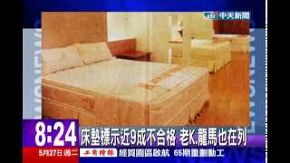 中天新聞》床墊標示近9成不合格 老K龍馬也在列 [upl. by Petronia828]