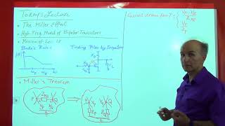 Razavi Electronics2 Lec19 Miller Effect HighFrequency Model of Bipolar Transistors [upl. by Anitsej118]