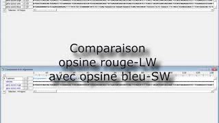 Comparaison des gènes à lorigine des opsines [upl. by Nawoj913]