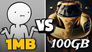 1MB vs 10240MB Games [upl. by Asile228]