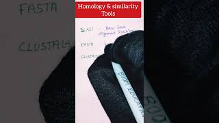 bioinformatic tools Homology and similarity tools bioinformatics [upl. by Laughton273]