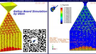 GaltonBoard simulation using Abaqus DEM [upl. by Innob574]