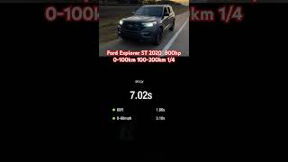 Ford Explorer ST 2020 800hp 0100km 100200km 14 dragy test [upl. by Acinorev]