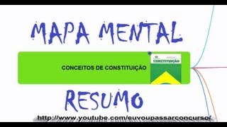 Direito Constitucional  CONCEITOS DE CONSTITUIÃ‡ÃƒO  Mapa Mental by Eu vou passar Concursos [upl. by Calvina]