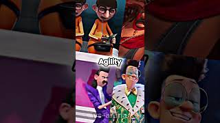 Vector vs El Macho vs Bratt vs Maxime edit despicableme [upl. by Naehgem]