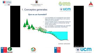 Clase 1 Curso Corto Introducción al Diseño y Construcción de Humedales Construidos para Depuración [upl. by Mcfarland]