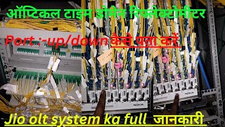 Jio olt system full knowledge olt [upl. by Barron]